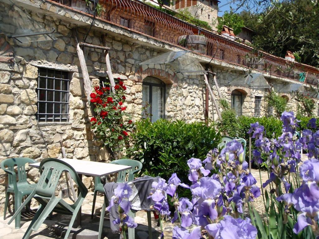 Fattoria Di Castiglionchio Villa Rosano Szoba fotó
